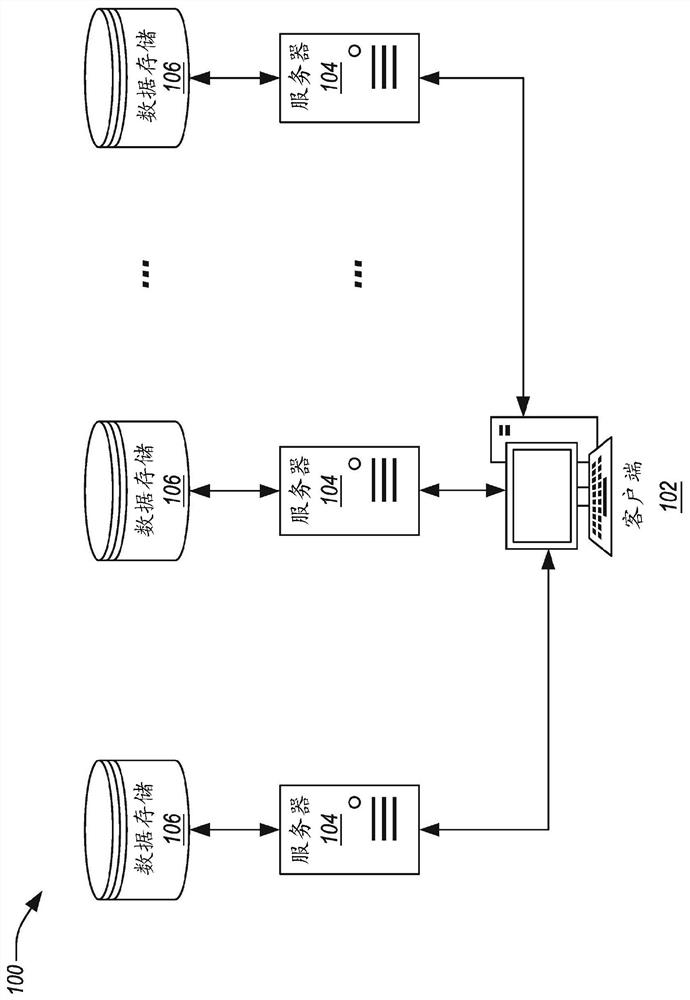 Secure and efficient multi-server oblivious random access machine in a malicious execution environment