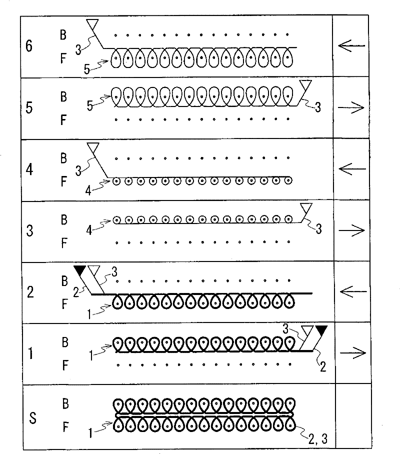 Tubular knitted fabric having opening portion in knitting terminal side and knitting method