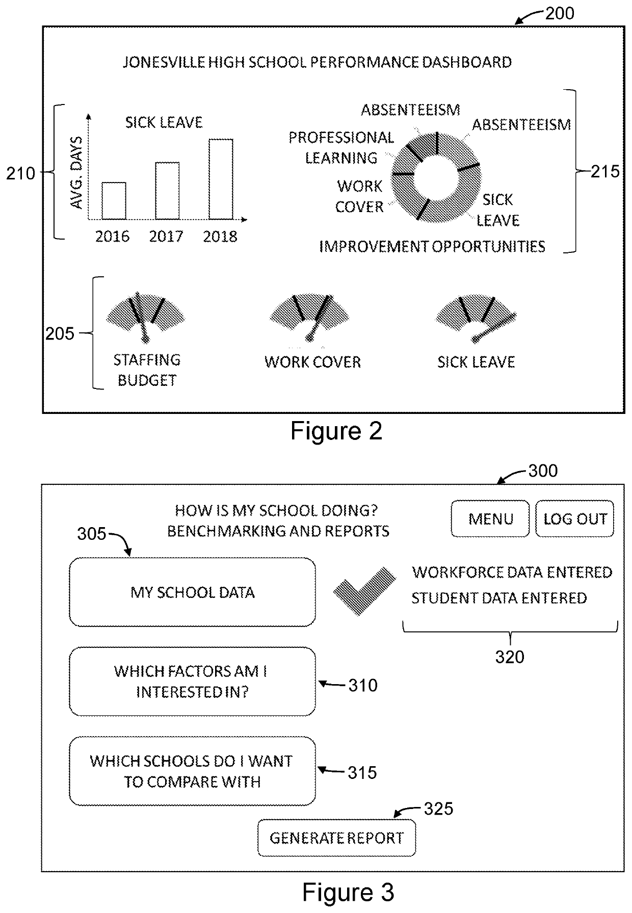 Educational benchmarking system