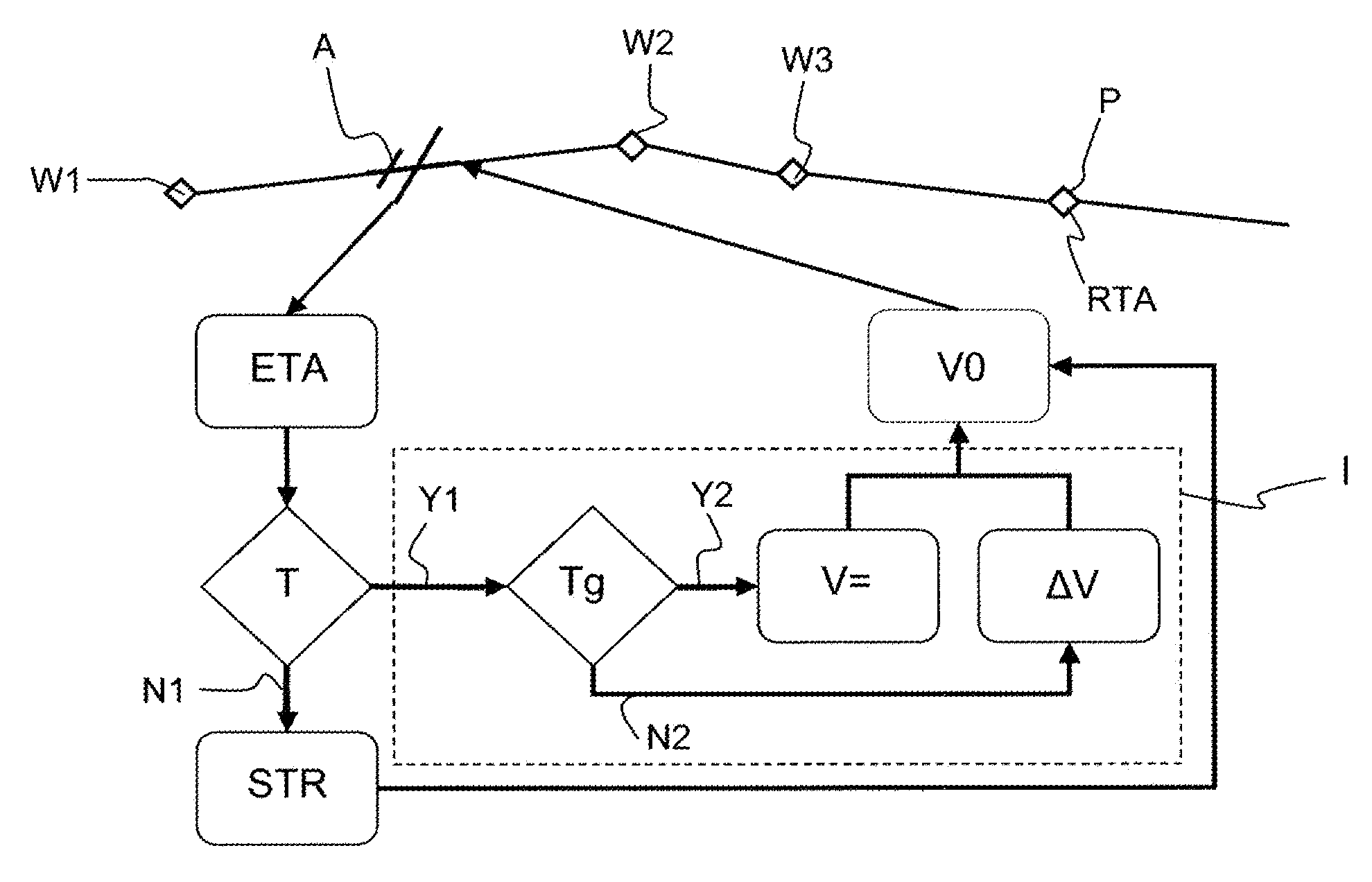 Method for assisting in the management of the flight of an aircraft in order to keep to a time constraint