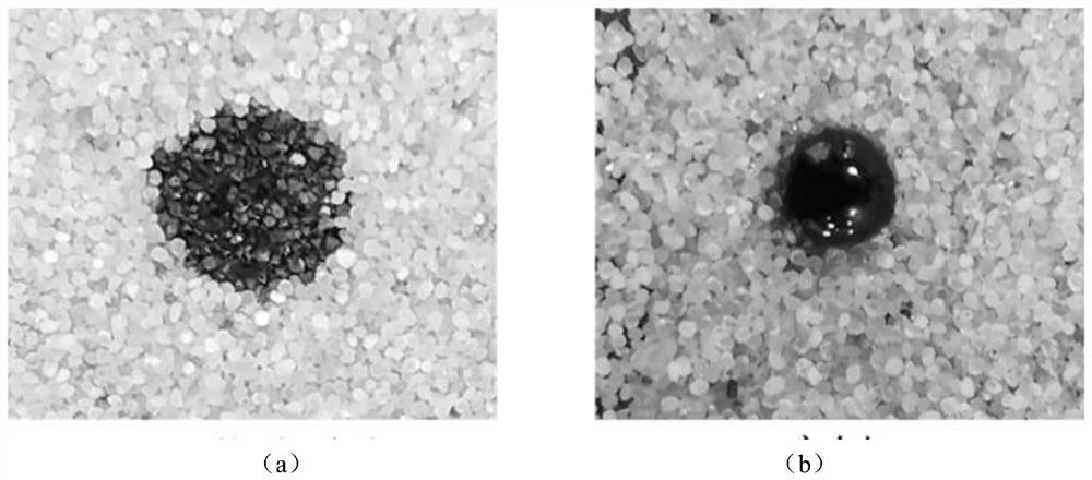 A kind of high-efficiency gas suspension proppant for fracturing and preparation method thereof