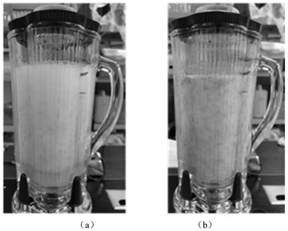 A kind of high-efficiency gas suspension proppant for fracturing and preparation method thereof