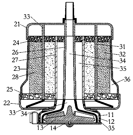 A membrane oxygenator with a variable temperature integrated centrifugal pump