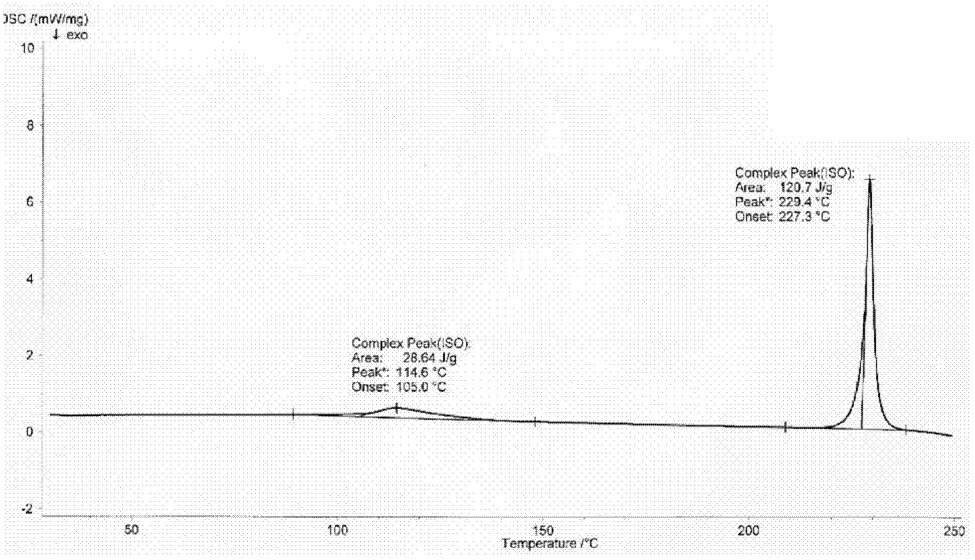 Quzhazhigan crystal and preparation method and application thereof