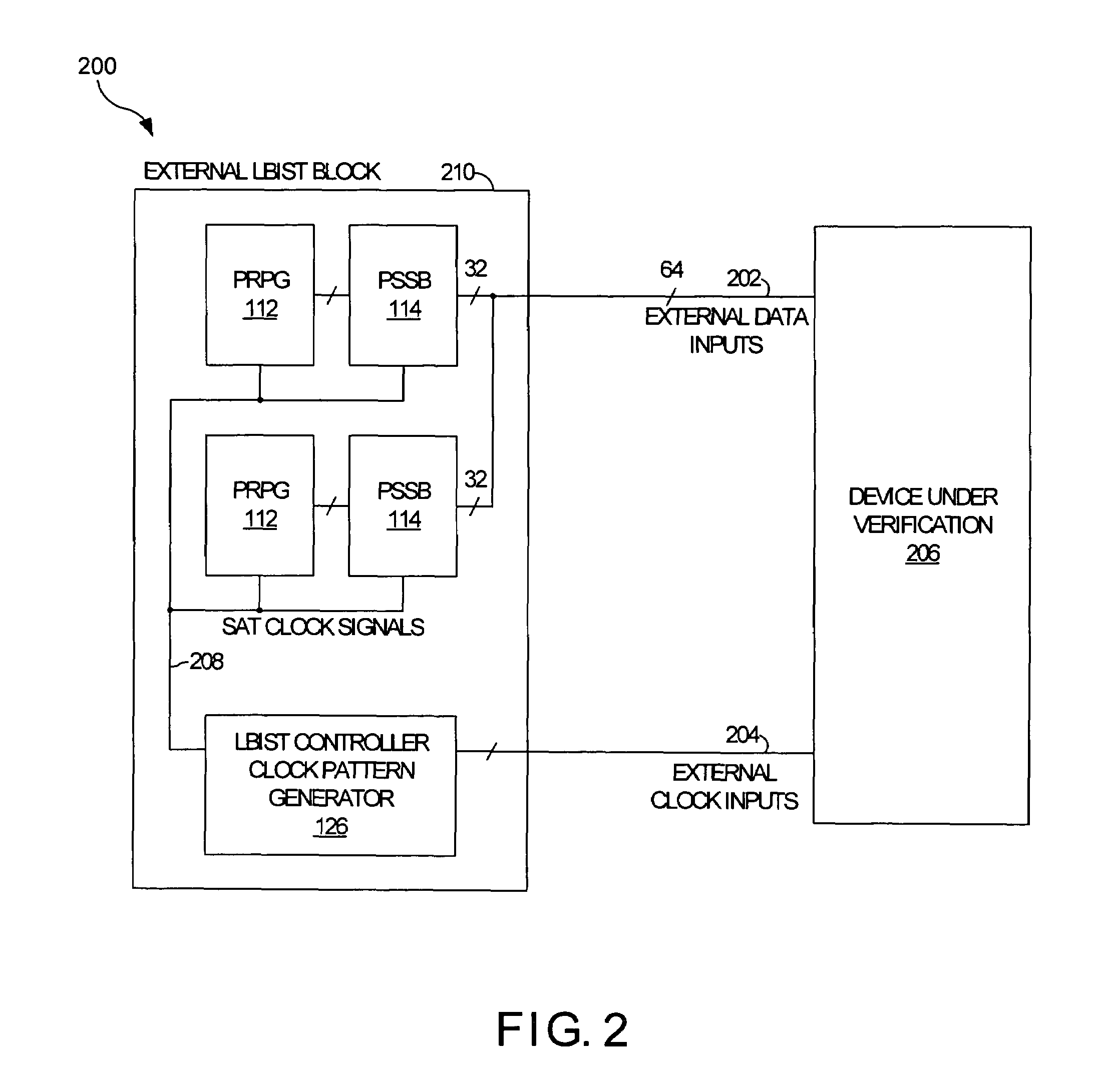 Method and apparatus for accelerating through-the pins LBIST simulation