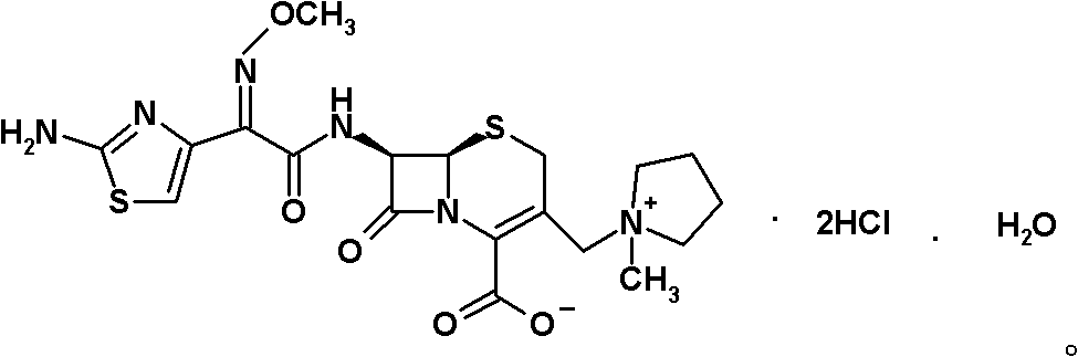 Preparation method of cefepime hydrochloride