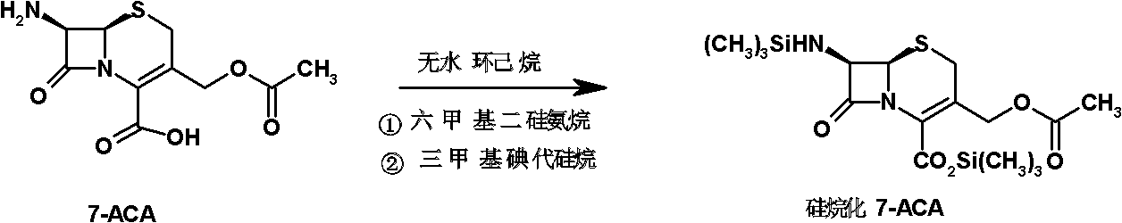 Preparation method of cefepime hydrochloride