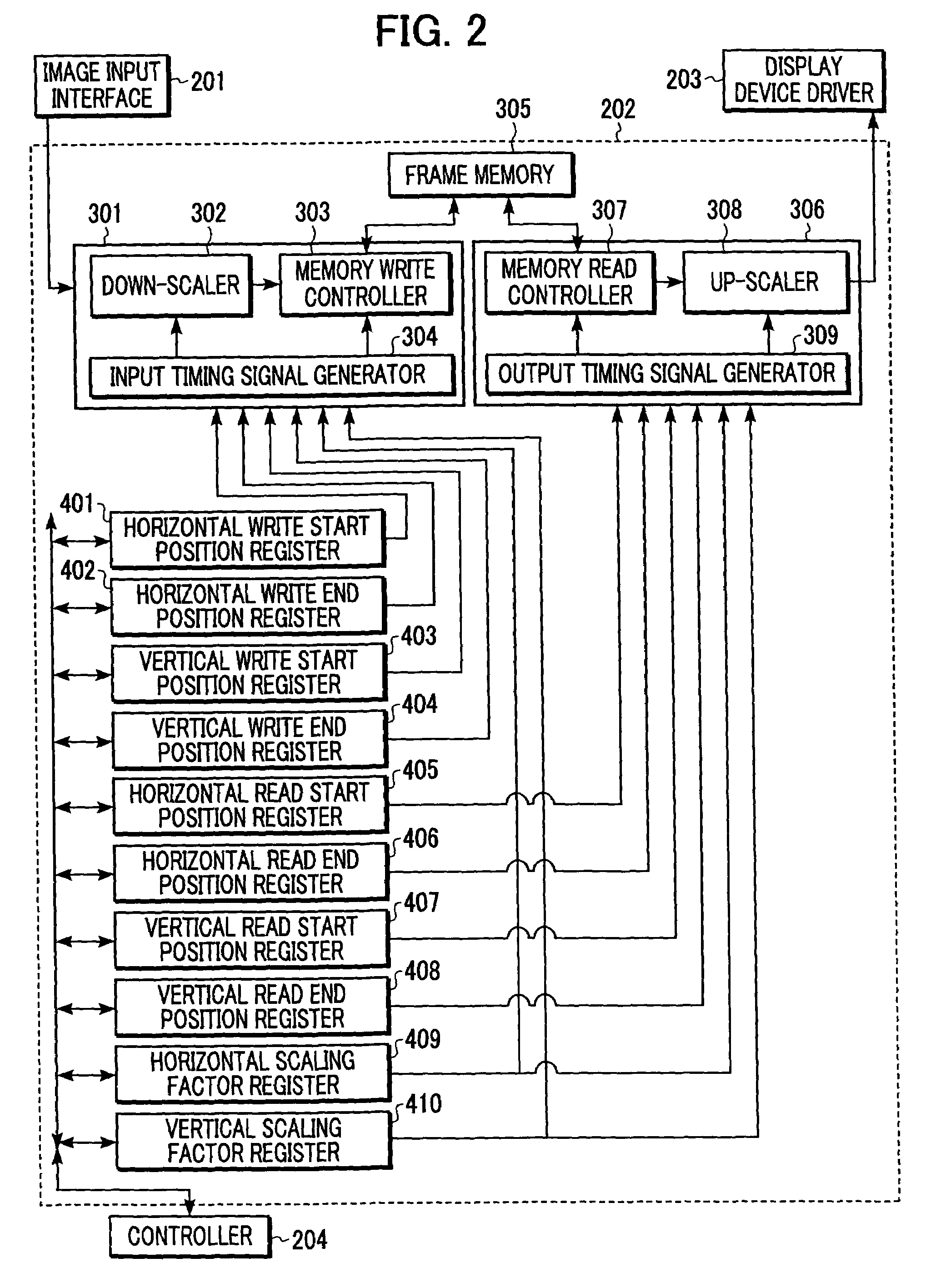 Display apparatus, method of controlling the same, and multidisplay system