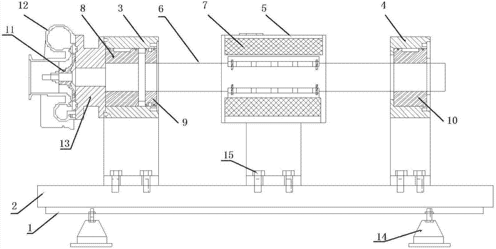 Rotor nonlinear kinetic characteristic simulation experiment device under multi-field coupling action