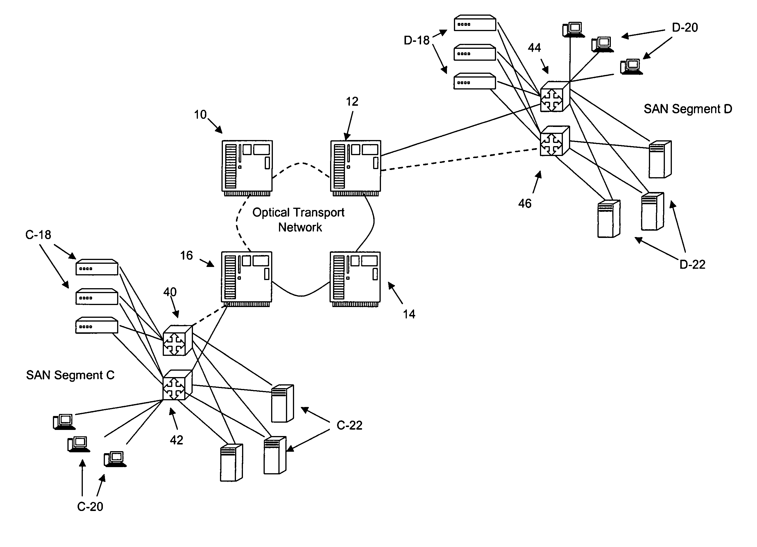 Automated network to SAN topology linkage