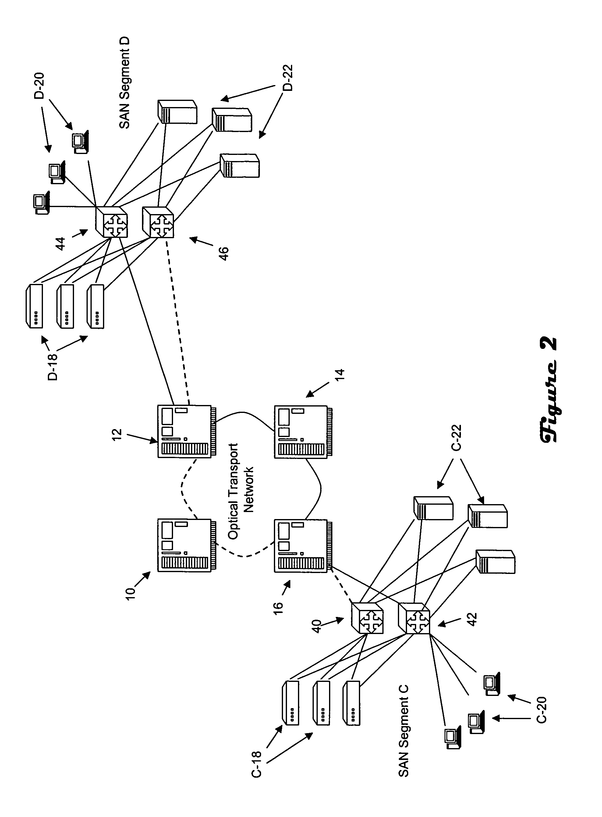 Automated network to SAN topology linkage