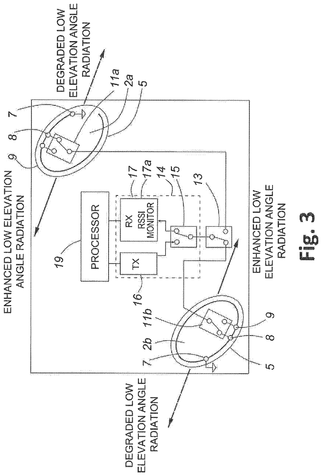 Dual role antenna assembly