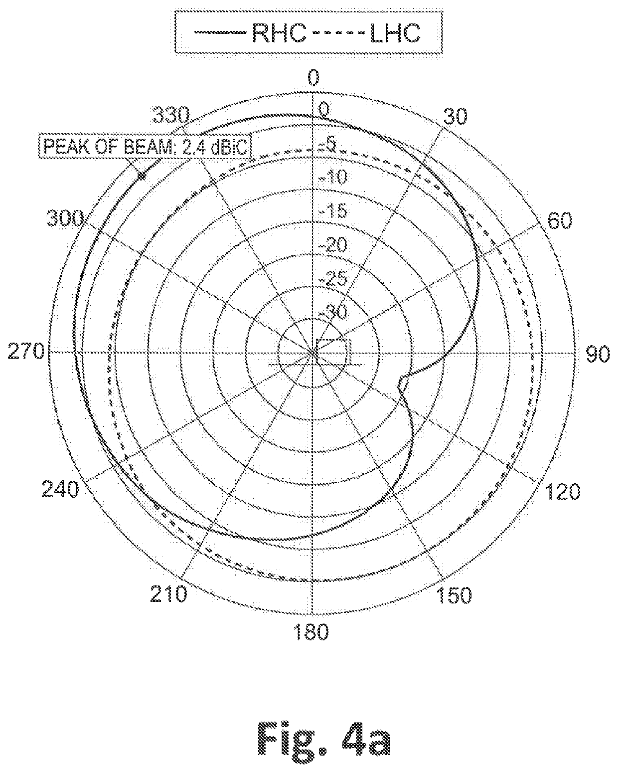 Dual role antenna assembly