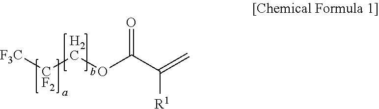 Anti-reflective film and preparation method of the same