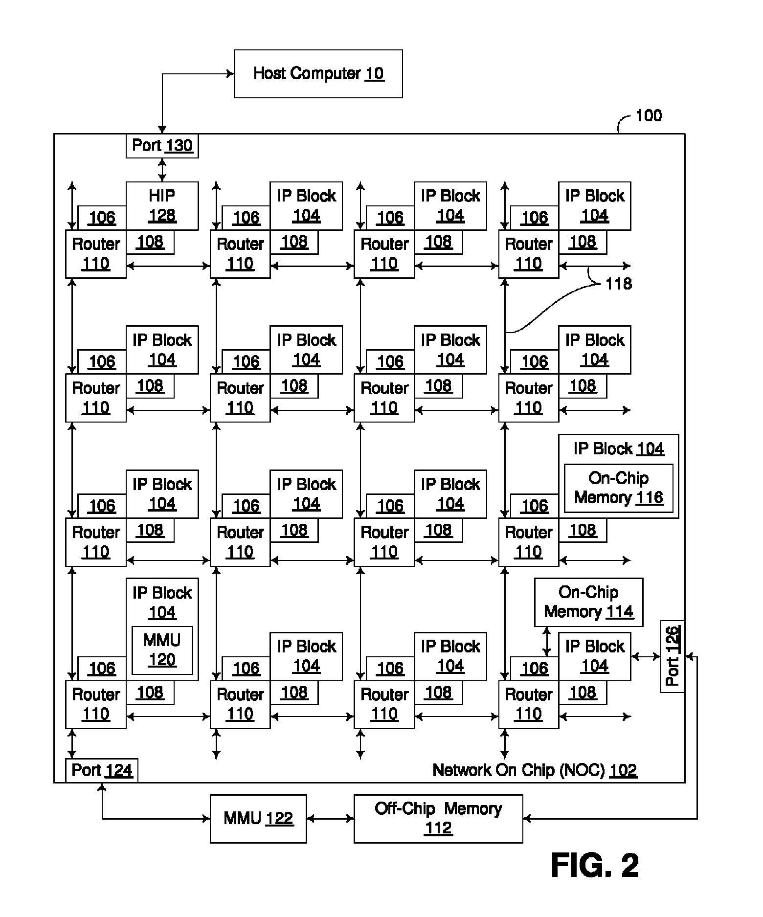 Rolling context data structure for maintaining state data in a multithreaded image processing pipeline