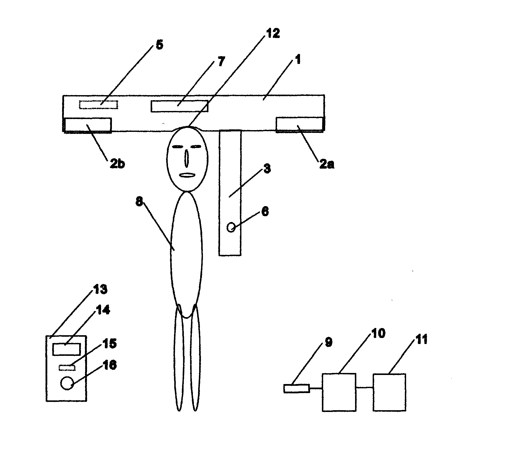 Head placement type height measurement method