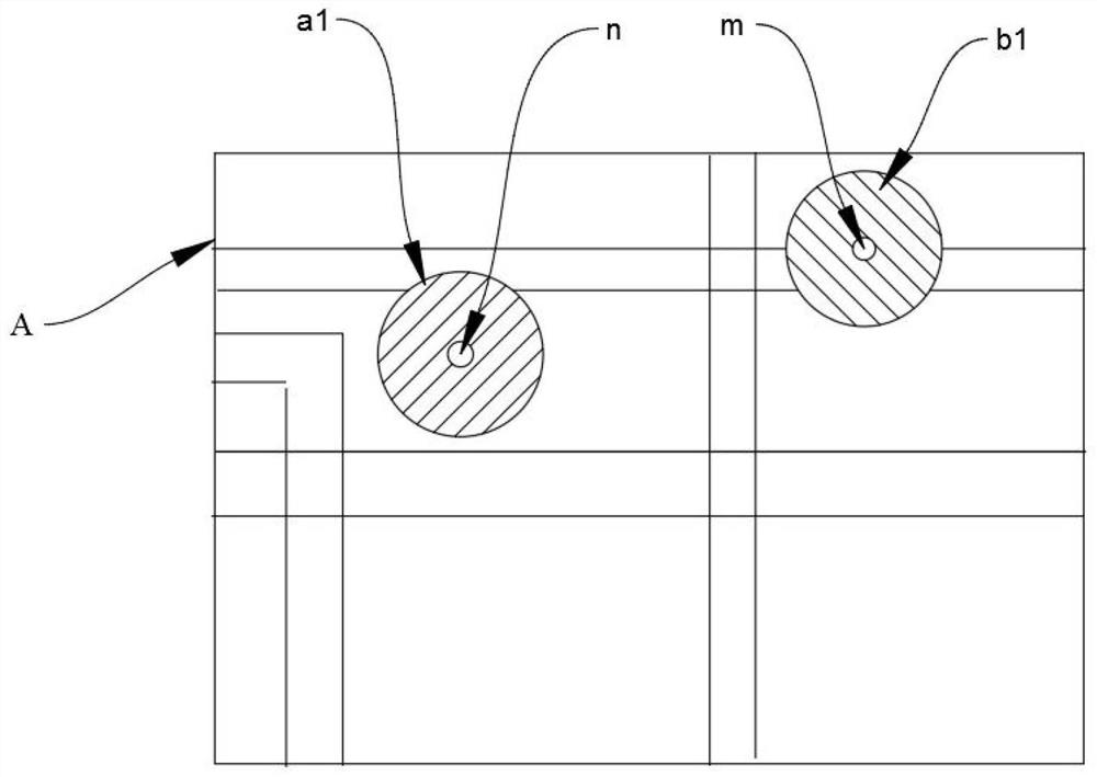 Automatic site selection method