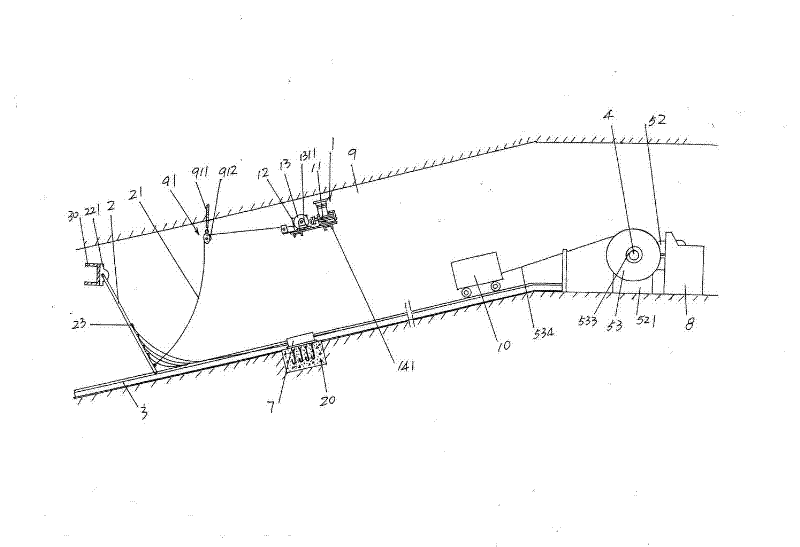 Inclined drift anti-run-off mechanism for mine