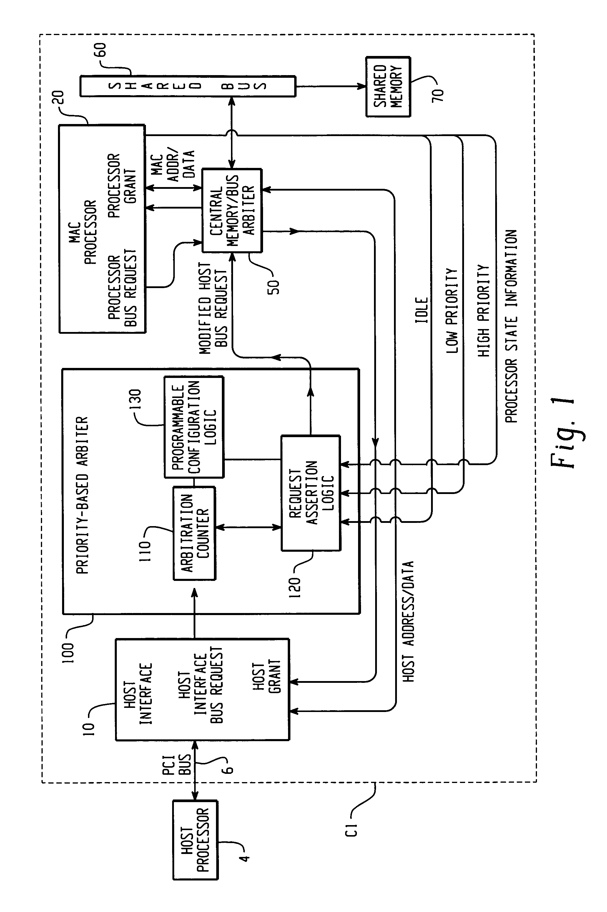 Priority-based arbitration system for context switching applications