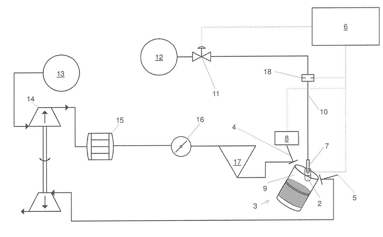 Method for regulating an internal combustion engine