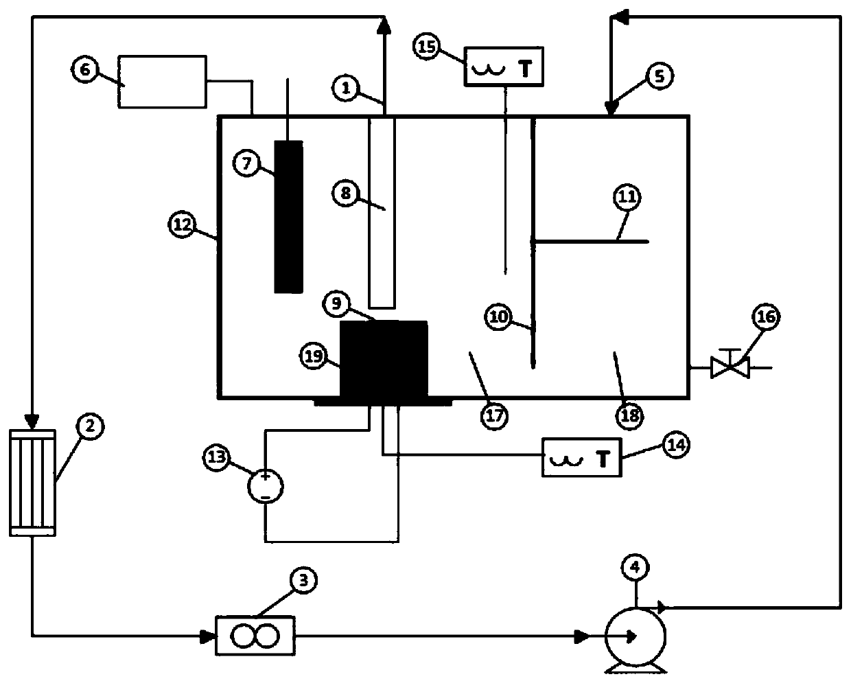 A pumping type electronic chip cooling and boiling enhanced heat transfer experimental device and method