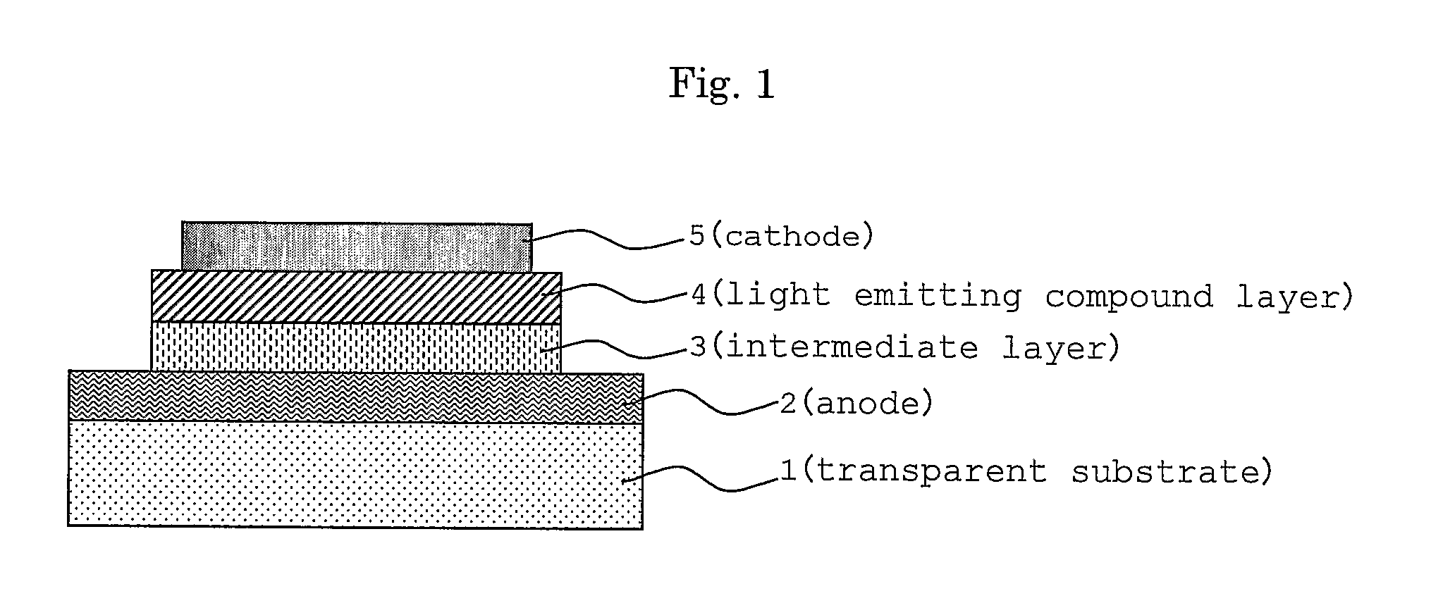 Organic Electroluminescent Device And Production Method Thereof