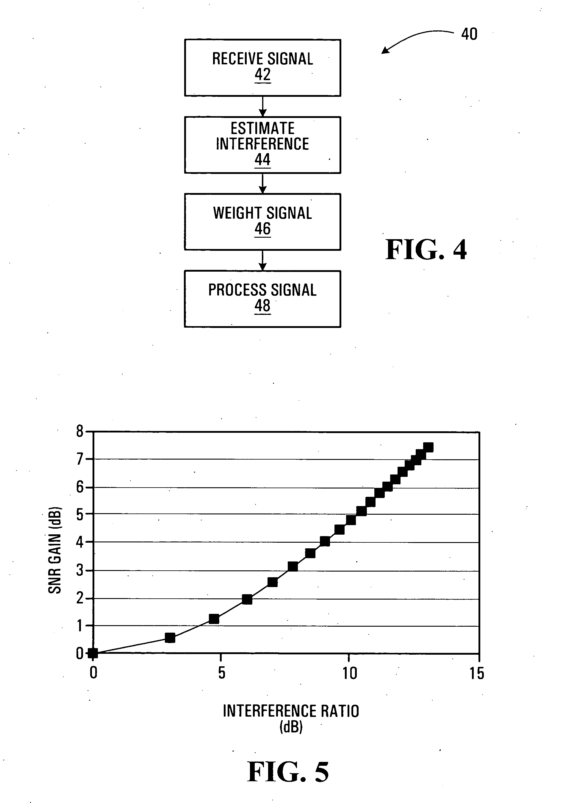 Interference-weighted communication signal processing systems and methods