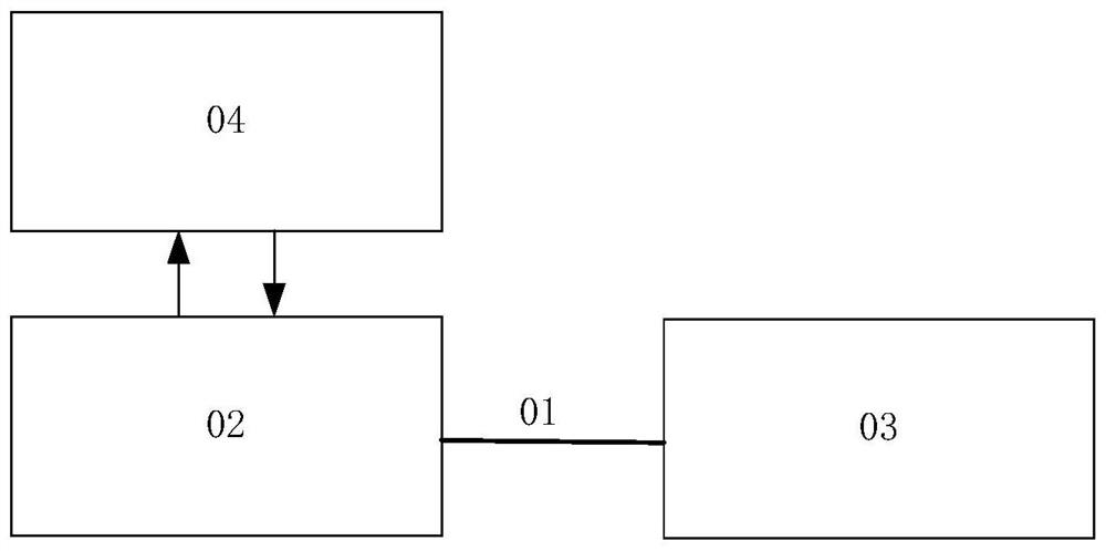 System for identifying power distribution network