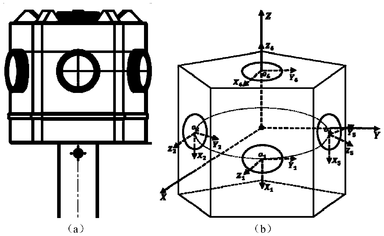 A panoramic image splicing method based on a camera geometric position relation