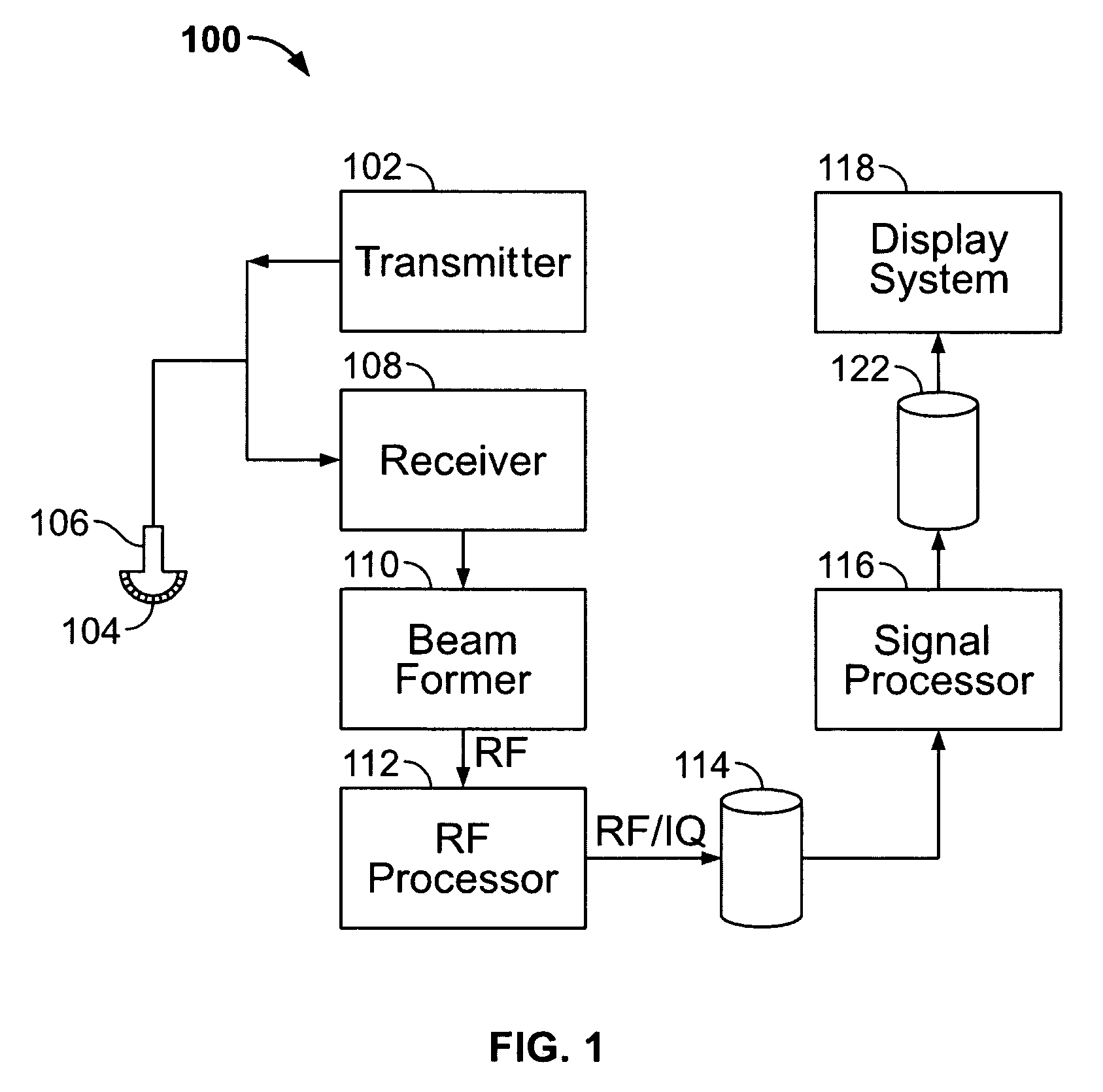 Methods and systems for 3D segmentation of ultrasound images