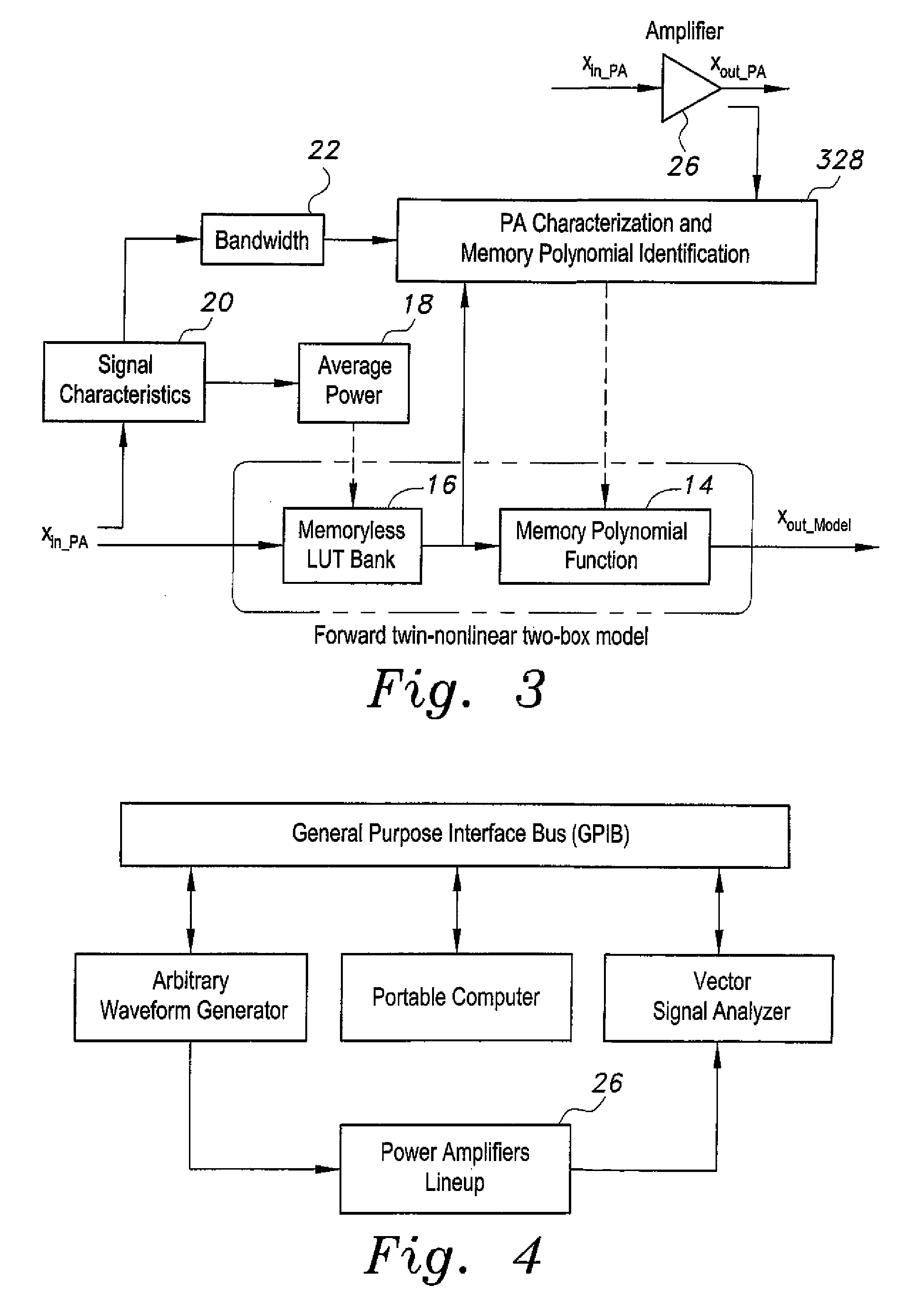 Scalable digital predistortion system