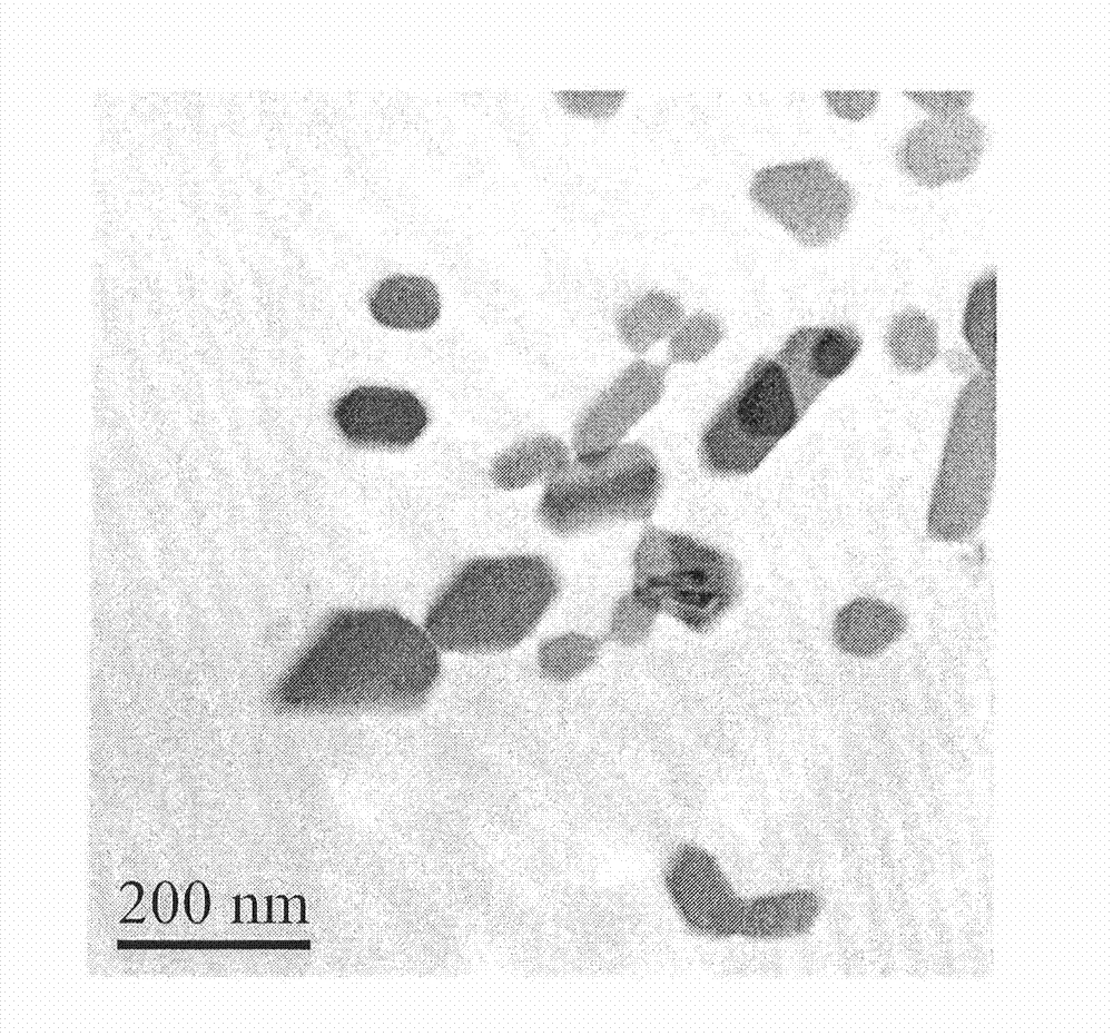 Method for preparing glycerin zinc