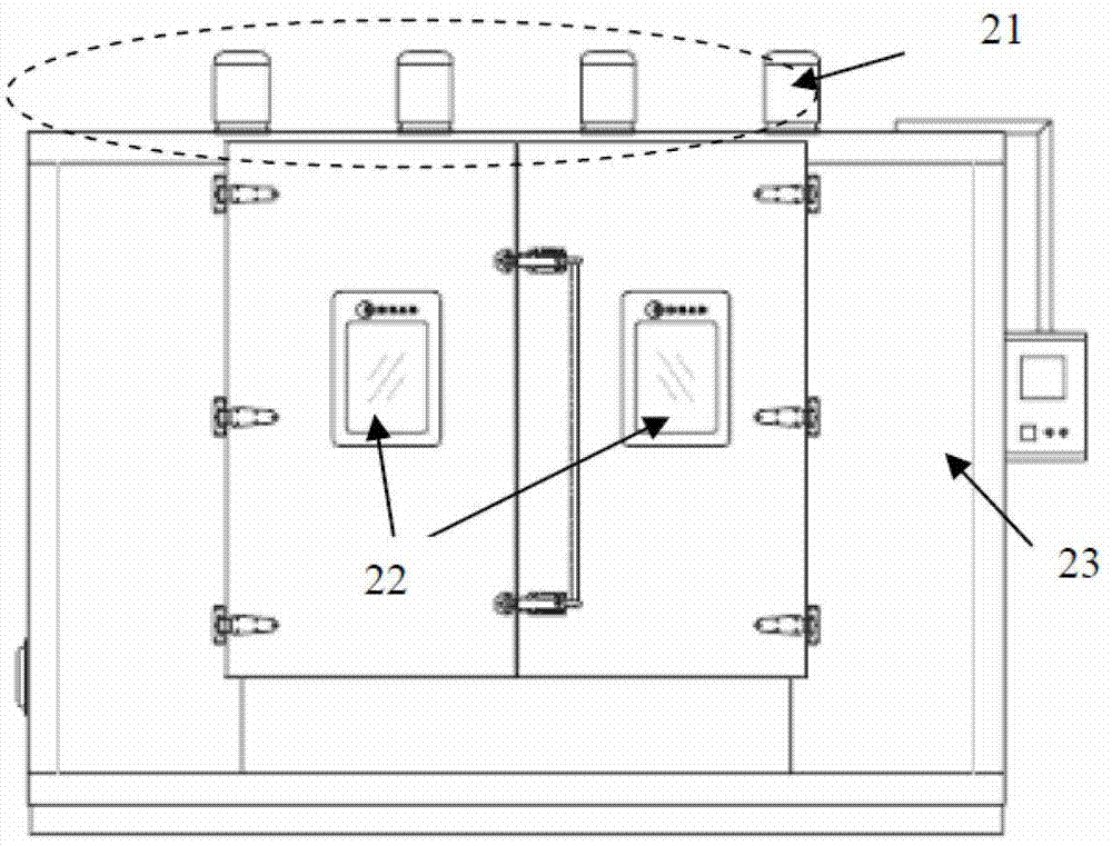 Device for wire comprehensive factor aging test