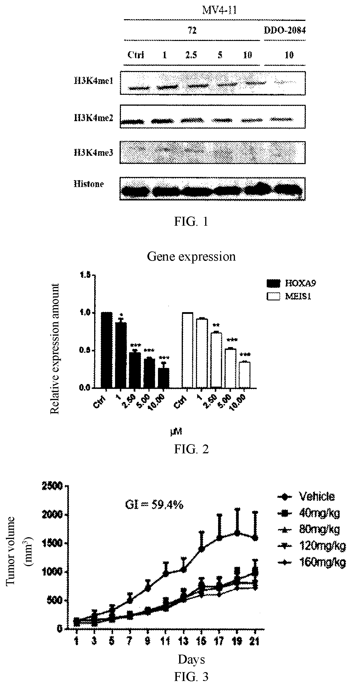 Aniline-based wdr5 protein-protein interaction inhibitor, and preparation method and use thereof