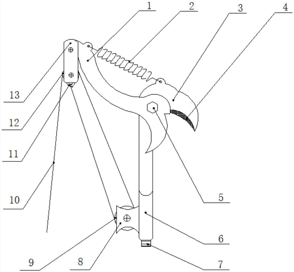 Novel garden scissors labor-saving to use