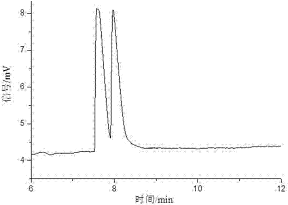 Method for separating anisodamine and/or tropic acid mixed enantiomer