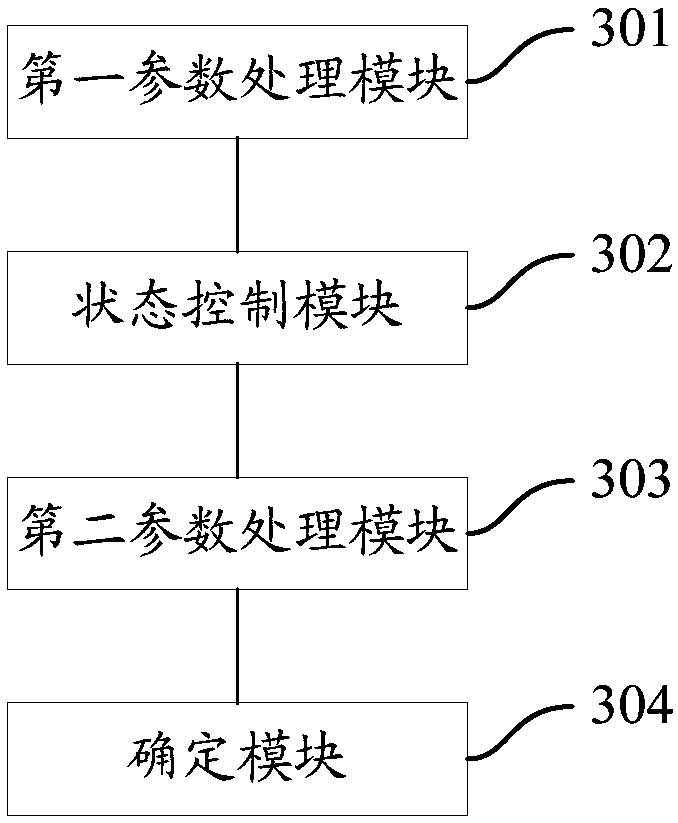 An air conditioner fluorine deficiency detection method, device and air conditioning system