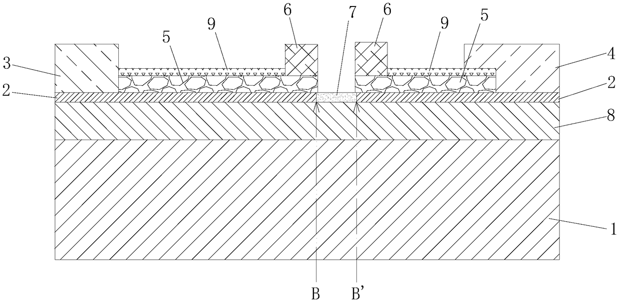 Normally closed field effect transistor