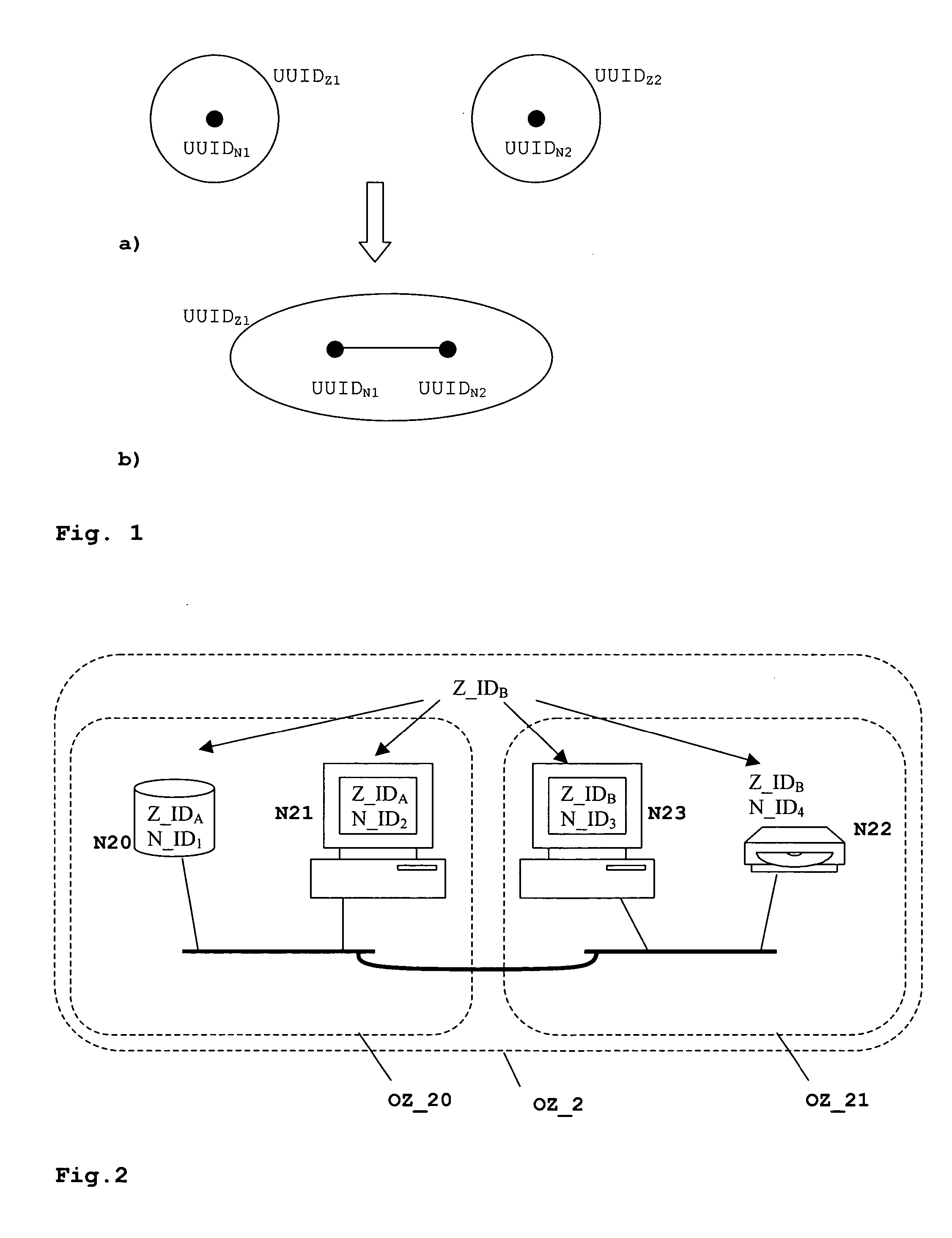 Method for assigning an identifier to a peer-group in a peer-to-peer network