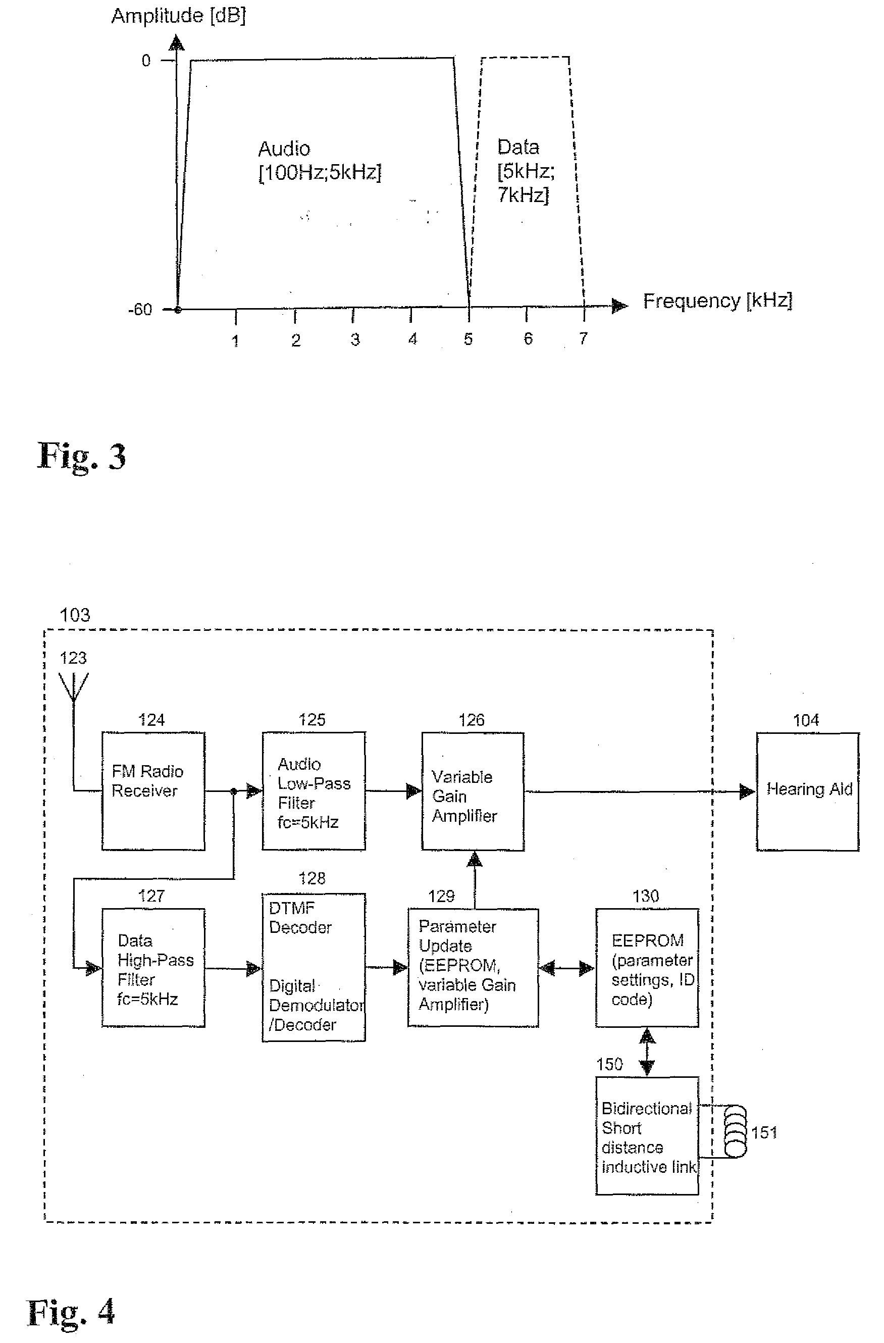 Method for adjusting a system for providing hearing assistance to a user