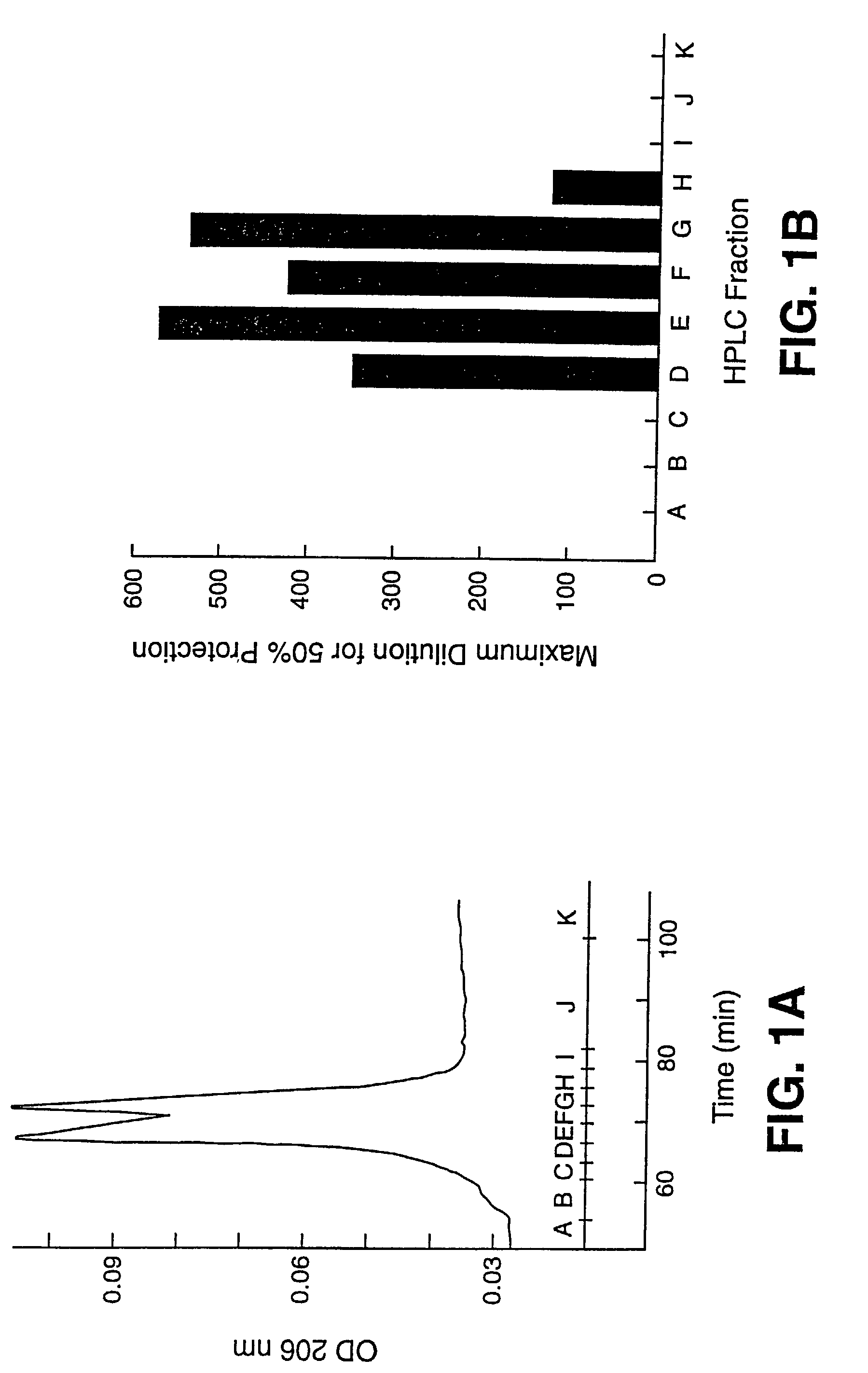 Cyanovirin conjugates and matrix-anchored cyanovirin and related compositions and methods of use