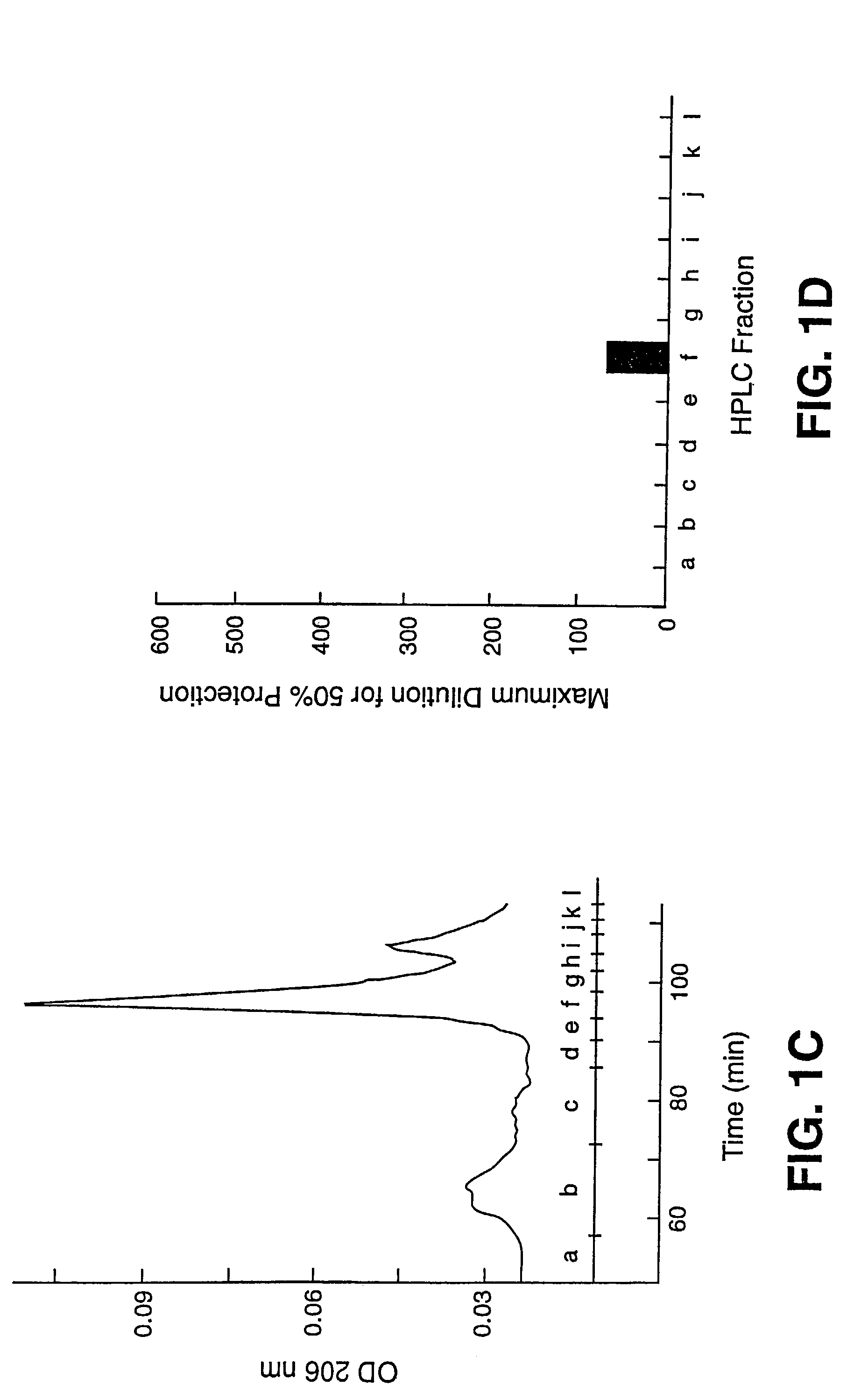 Cyanovirin conjugates and matrix-anchored cyanovirin and related compositions and methods of use