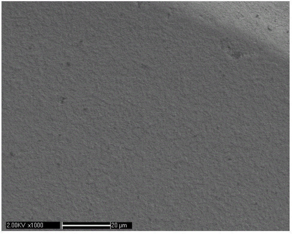 Preparation method for reducing mechanical sensitivity of HMX