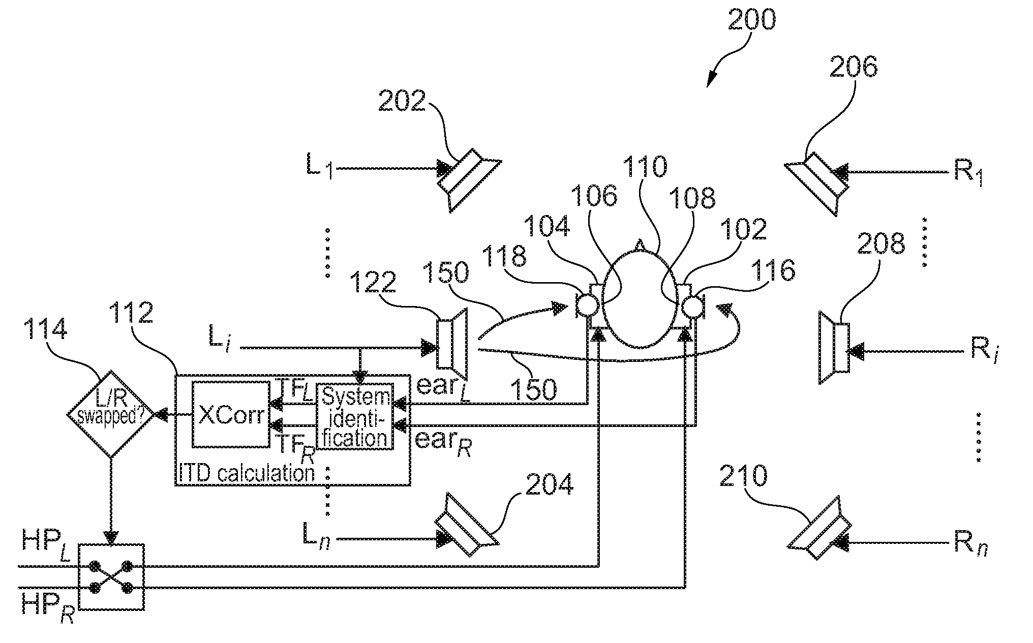 Device for and a method of processing audio data