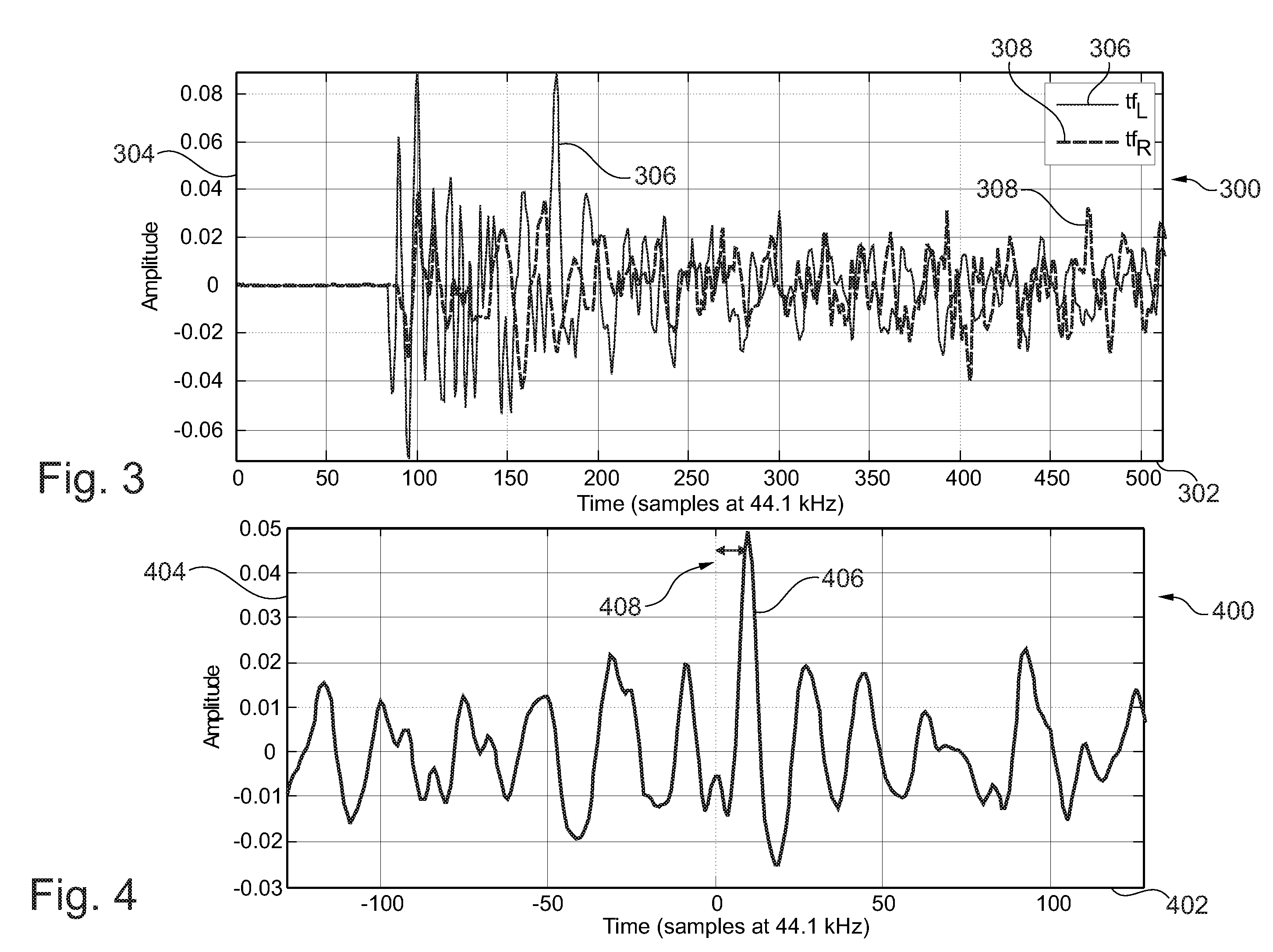 Device for and a method of processing audio data