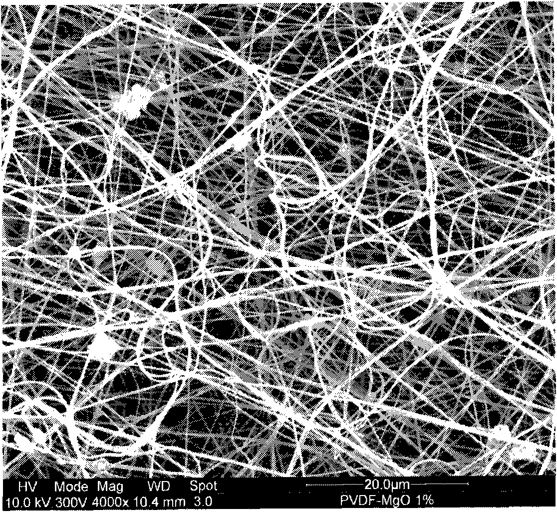 Fibers for decontamination of chemical and biological agents