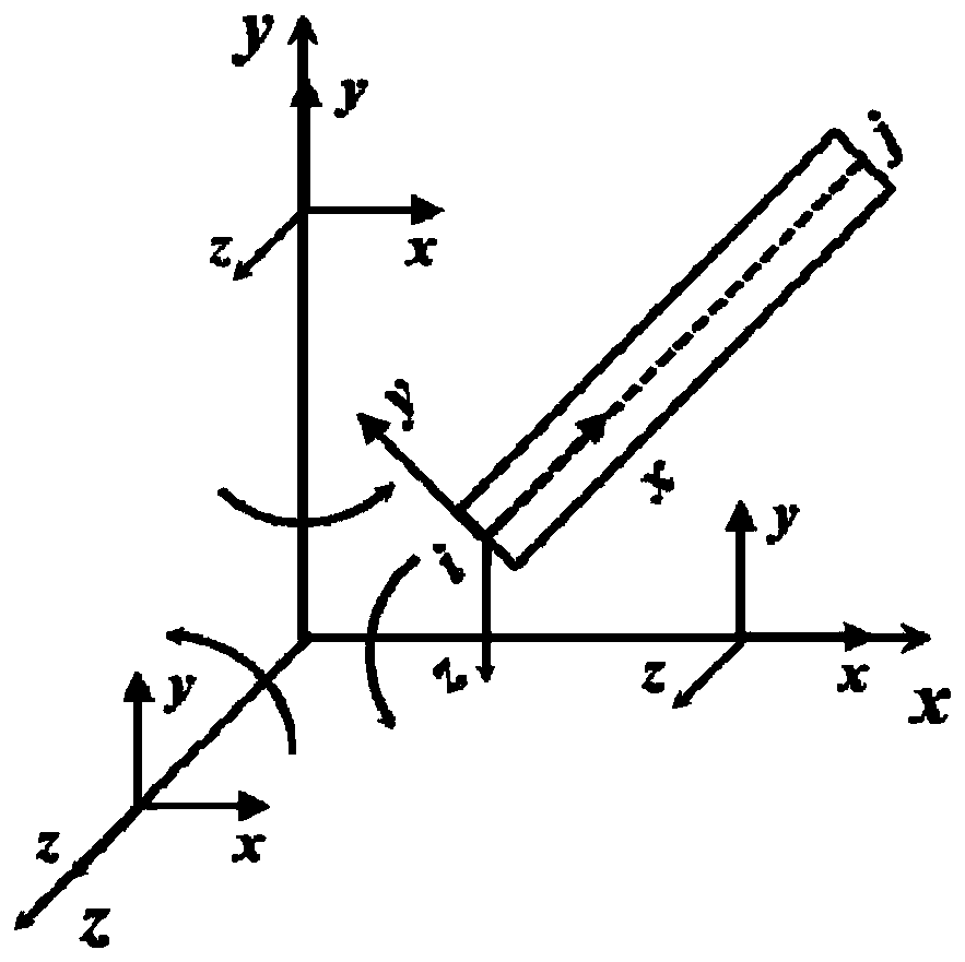 Elastic-plastic buckling bearing capacity calculation method