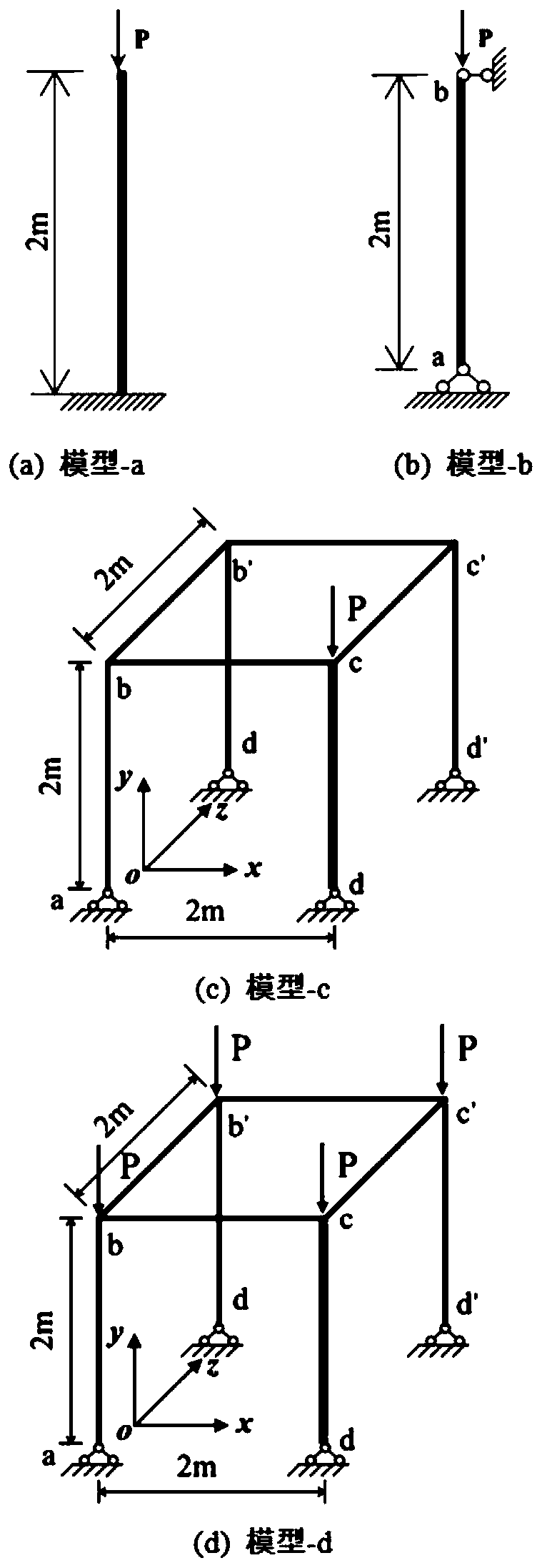 Elastic-plastic buckling bearing capacity calculation method