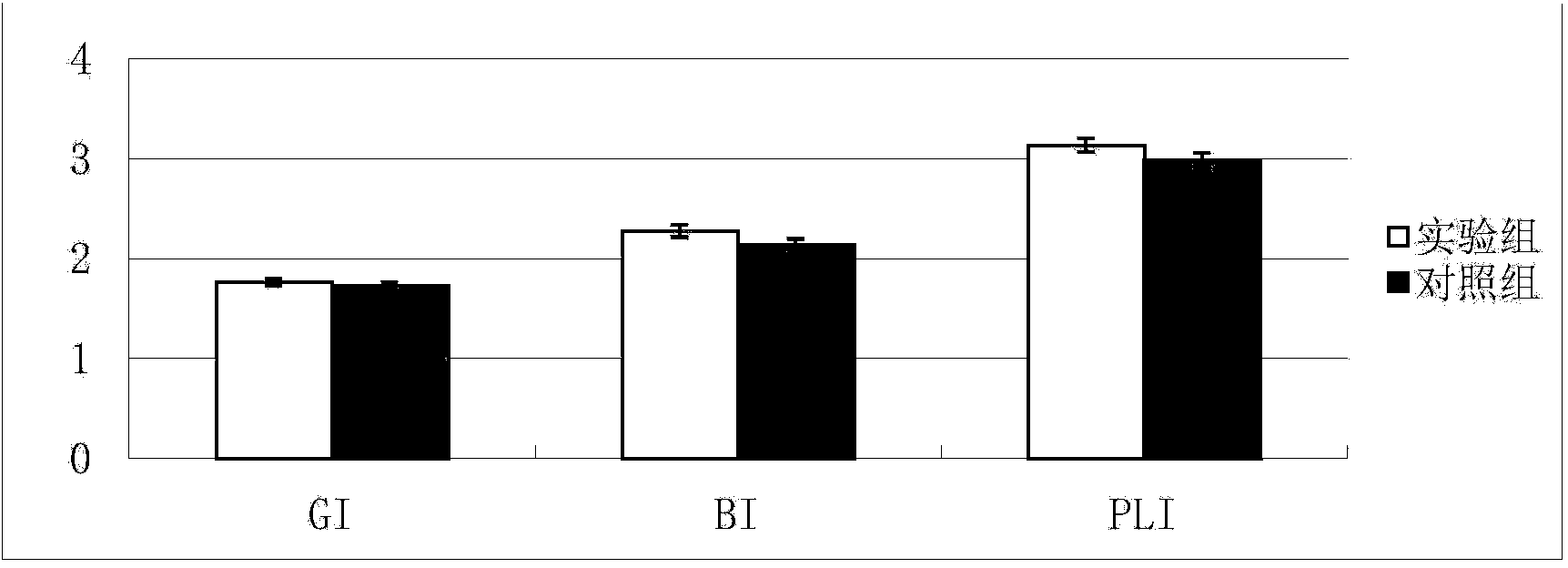 Hydroxyapatite-chitosan compound gel and preparation process and application thereof