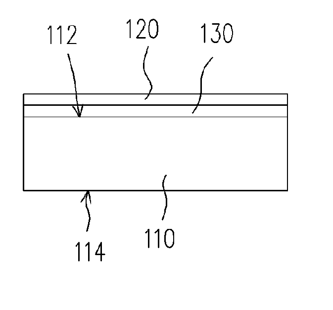 Structure and method of thermal stress compensation